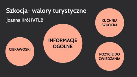 Szkocja Walory Turystyczne By Joanna Kr L On Prezi