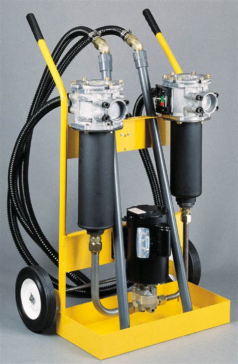 Parker Hannifin Hydraulic Filters | Hydraulic Components