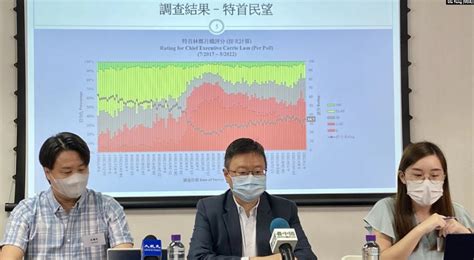 香港特首林鄭月娥5年民望零分成常態 學者憂新政府走向“幹部化” 中華時報china Times