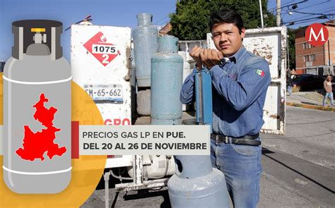 Precio Del Gas LP En Puebla Del 20 Al 26 De Noviembre Del 2022 Grupo