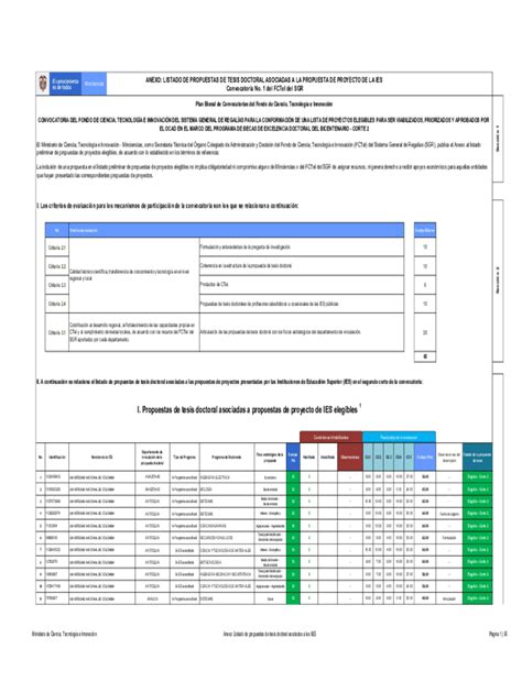 Fillable Online Ayudas Para Contratos Predoctorales Para La Formacin De