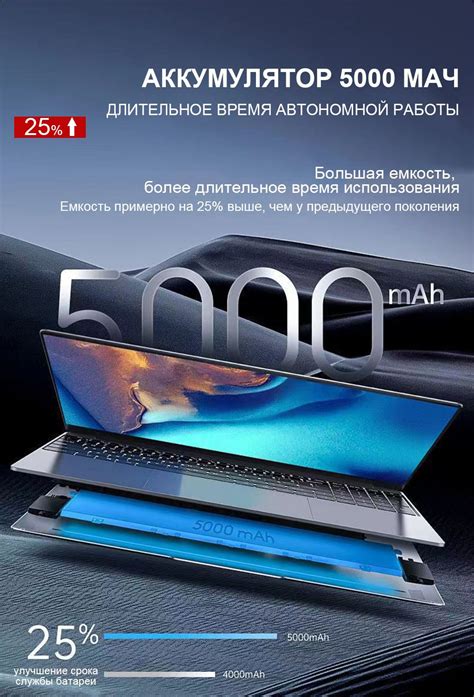 Игровой ноутбук Fedemer n5095A Intel Celeron N5095 16 ГБ 16 ГБ ...