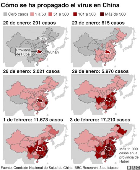 Coronavirus En China C Mo El Manejo Del Brote Puede Afectar Al