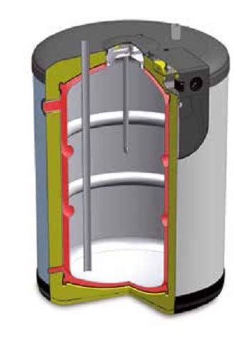 El Funcionamiento De Los Acumuladores De A C S En Calderas Y