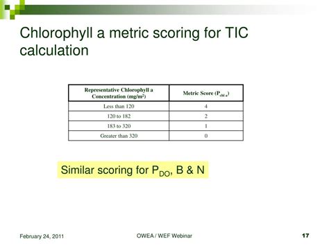 Ppt Nutrient Standards Where Will They Lead Powerpoint