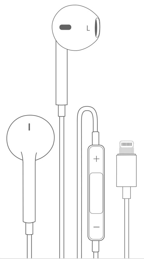 Iphone 5s хрипят наушники