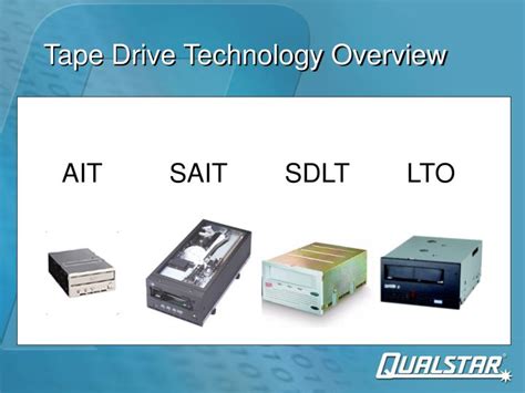 Ppt Tape Drive Technology Overview Powerpoint Presentation Free