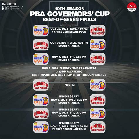 Calendario De Las Finales De La PBA 2024 Barangay Ginebra Vs TNT