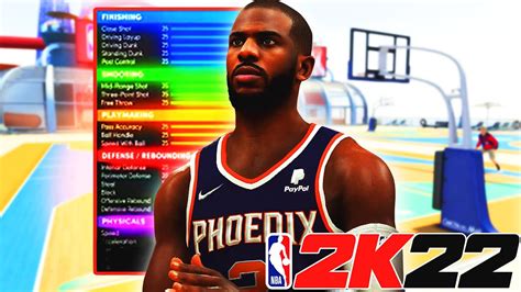 NBA 2K22 RARE CHRIS PAUL BUILD DYNAMIC SHOT CREATING PG BUILD W