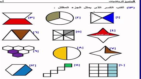 الكسور النصف والثلث والربع شرح حساب للصف الاول الابتدائى ترم تانى Youtube