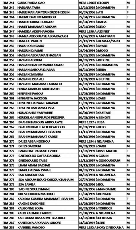 ONECS Calendrier de déroulement des épreuves de concours d entrée en