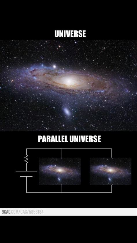 Parallel Universe Theories Get To Know Them Artofit