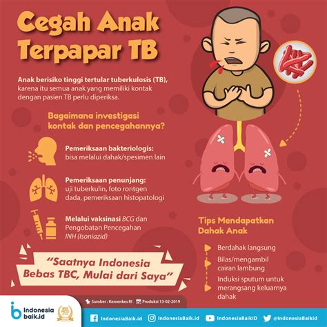 Cara Nak Mencegah Penyakit Tuberkulosis LaineymcyBarber