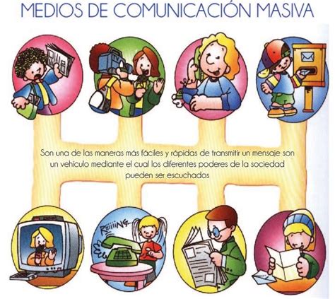 MEDIOS DE COMUNICACIÓN MASIVAS