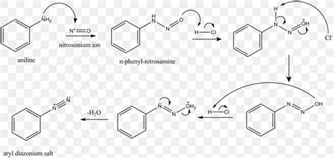 Nitrosonium Nitronium Ion Atom Aniline Png 1400x666px Nitrosonium