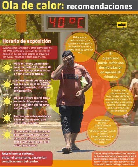 Ola De Calor Recomendaciones Infograf As Abc Color