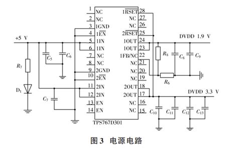 工控自动化应用方案：光伏智能远程运维云平台的系统设计