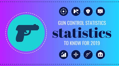 Gun Control Statistics And Safety Facts Centerfire Shooting Sports