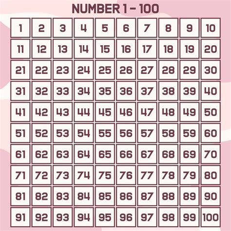 10 Best Printable Number Grid 1 100 Pdf For Free At Printablee