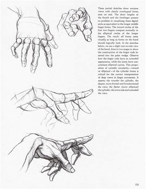 Tutorials References Daily Inspiration Picks Anatomy Drawing Hand