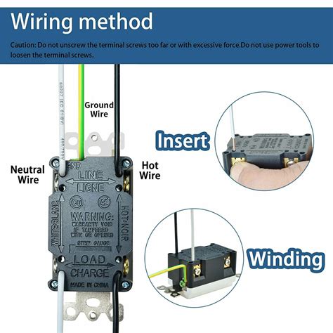 125V 20 GFCI Outlets Ground Fault Circuit Interrupter ETL Certified