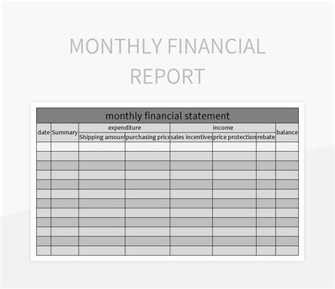 Monthly Financial Report Excel Template And Google Sheets File For Free