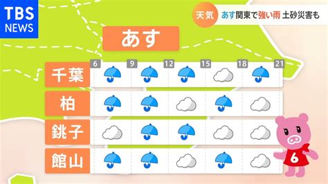 【8月17日関東の天気予報】あす関東で強い雨 土砂災害も Youtube