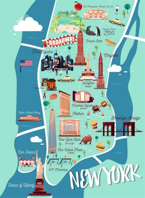 New York City Travel Guide The Insiders Guide To Nyc