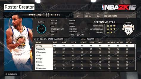 Stephen Curry NBA 2K25 Rating Current Golden State Warriors