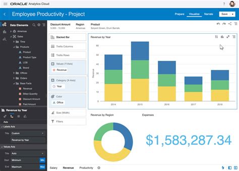 Top Power Bi Alternatives And Competitors In