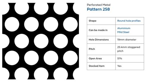 Buy Perforated Sheet Metal for Quick Delivery - Arrow Metal