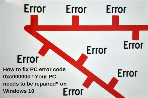 How To Fix Error Xc D Your Pc Needs To Be Repaired On Windows