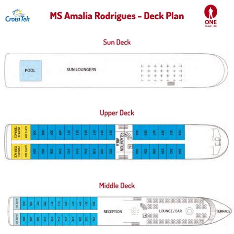 Ms Amalia Rodrigues Deck Plan Pdf Docdroid