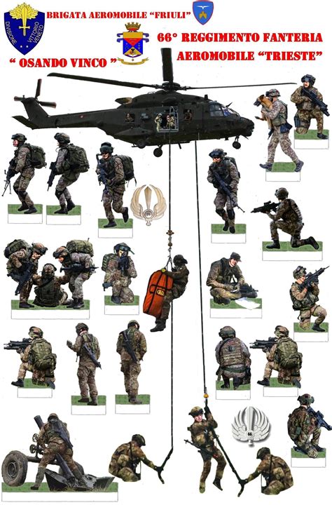 Pin Di Tygre Onethirtyeight Su Miniatures Nel Esercito Uniformi