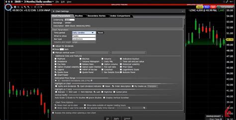Tws Chart Layout And Configuration Trading Lesson