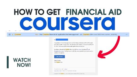 How To Get Coursera Financial Aid In 2024 New Financial Aid Complete Process Step By Step