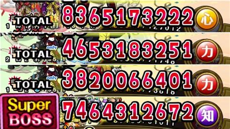 Kizuna Uta Super Boss 15 4 Teams 38 83 Billion Dmg Optc 絆決戦vs超