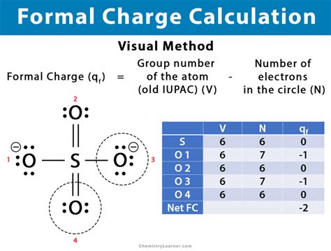 Formal Charge Definition Formula Calculation Examples