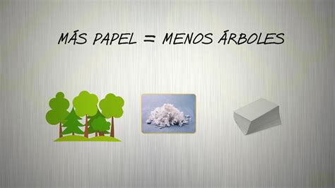 Reciclar Papel