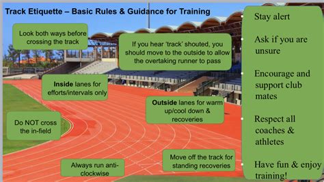 Track Etiquette – Kilmarnock Harrier & AC