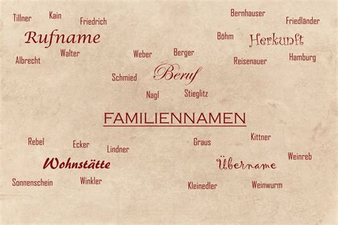 Familiennamen Karpatenblatt