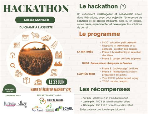 PStratMétropoles on Twitter RT LaFoodTech EVENEMENT HACKATHON