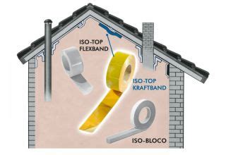 Creates Air Tight Bonding Between Vapour Barrier Membranes