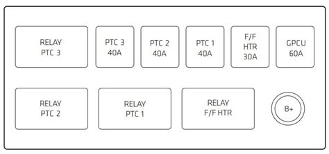 ᐅ Chevrolet Captiva 2012 2015 Fuse Box Diagram