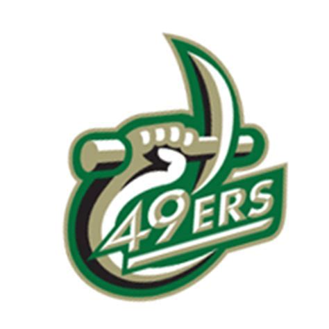 CHARLOTTE 49ERS LOGO - 19px Image #1