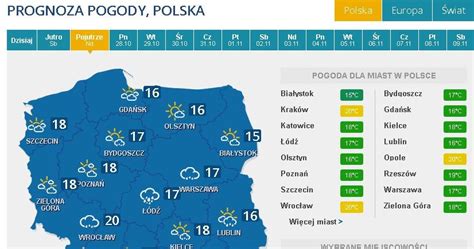 Prognoza W Weekend Do St C Na Horyzoncie Och Odzenie Pogoda W