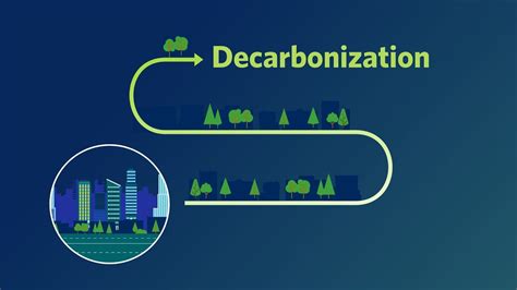 Pathways To Decarbonization Youtube