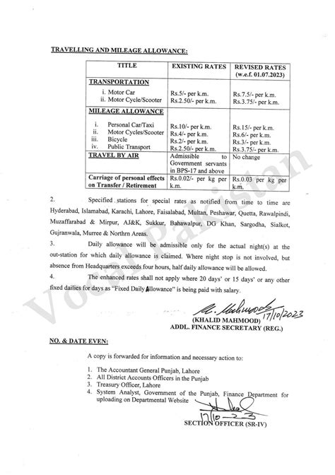 Revision In The Rates Of Daily Allowance On Official duty Within The