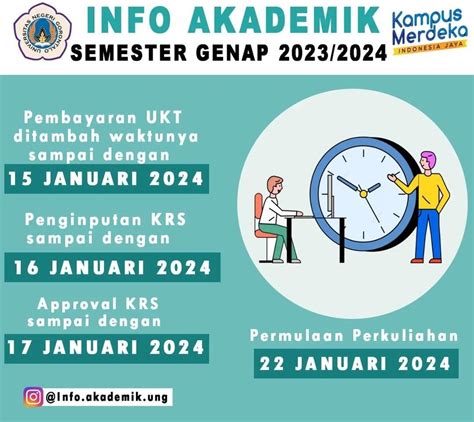 Penambahan Waktu Pembayaran Ukt Semester Genap