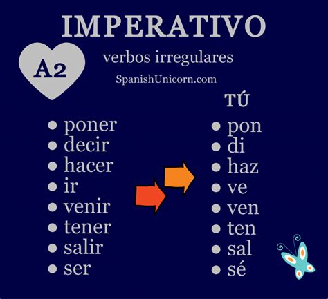 Ejercicios De Imperativo Formas T Y Vosotros